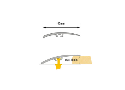 uPVC Door Threshold Strip Oak 40mm x 930mm Wood Effect Transition Trim