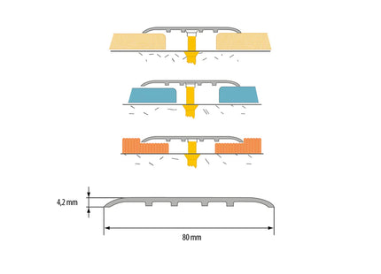 Aluminium Door Threshold Strip Anodised Silver 80mm x 1000mm